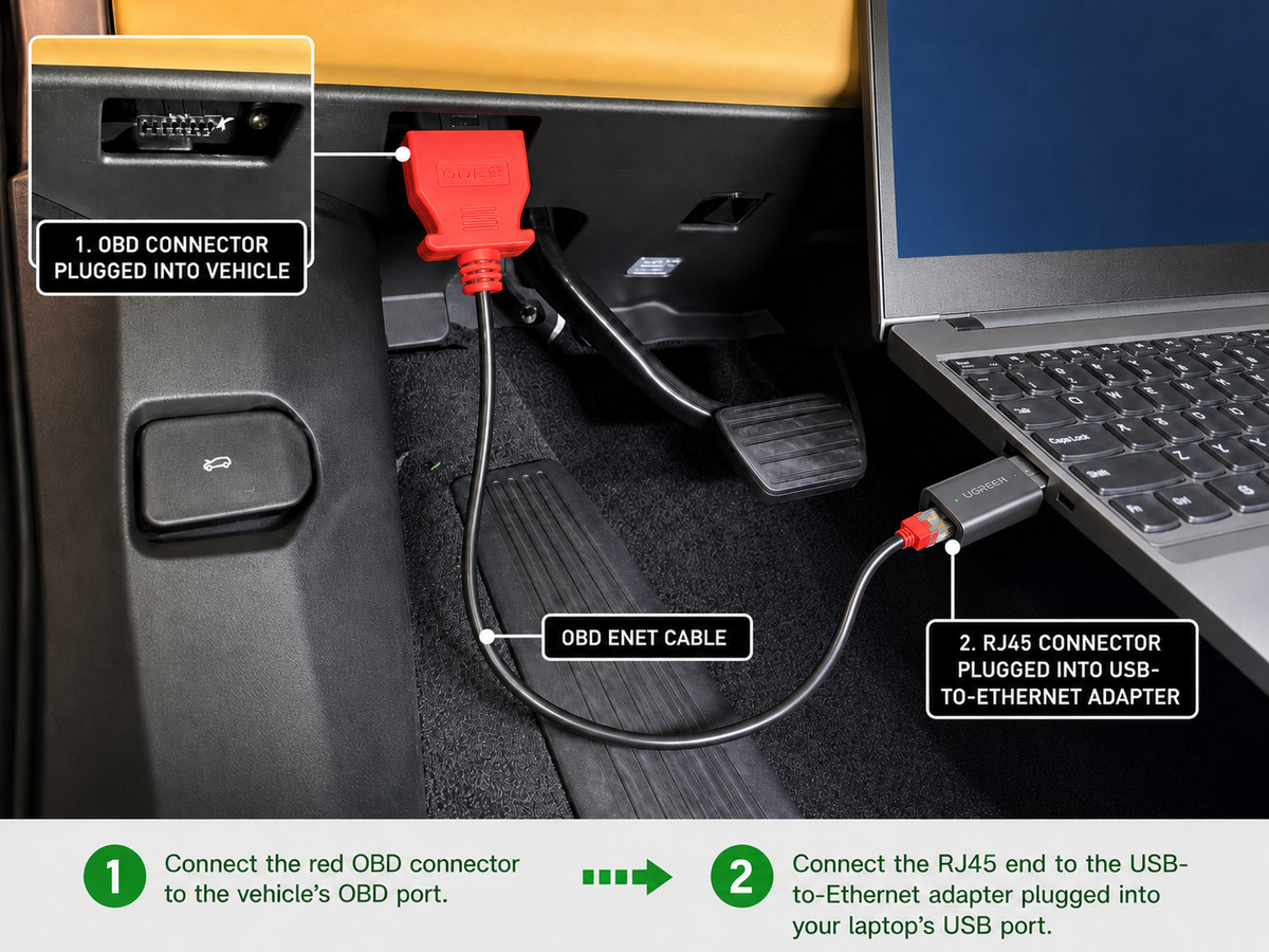 Coding OBD Cable + Laptop Connected